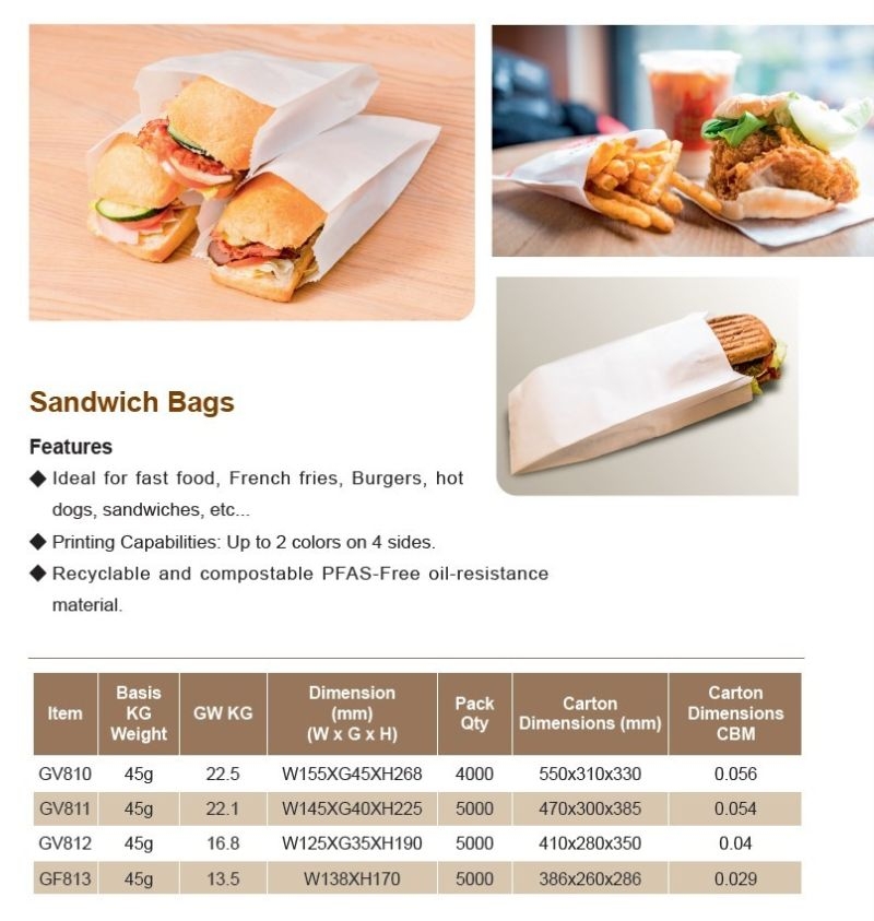 Fast Food - MM Packaging